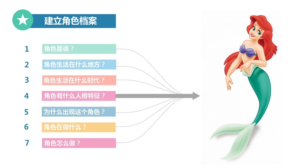 dy004_ppt01_pic_003